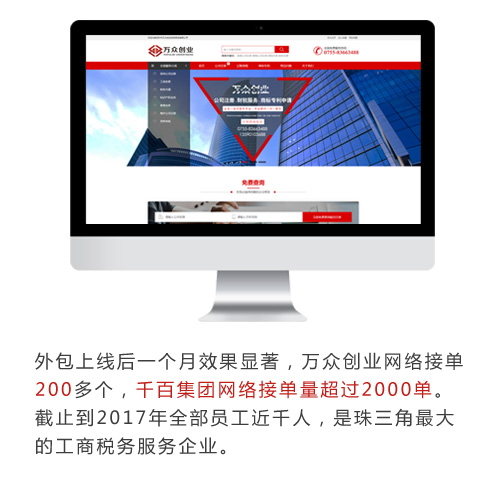 啟動(dòng)網(wǎng)絡(luò)營(yíng)銷(xiāo)30天，集團(tuán)接單2000多個(gè)